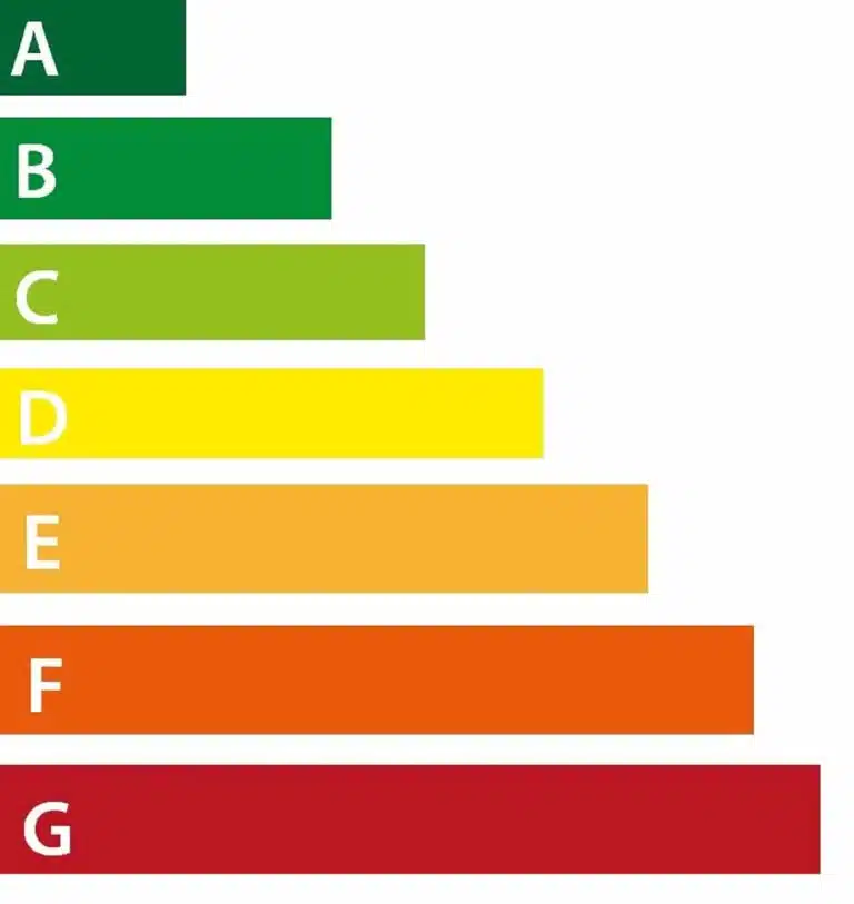 descubre cómo la unión europea está promoviendo el ahorro energético para combatir el cambio climático y fomentar la sostenibilidad. infórmate sobre las iniciativas y programas diseñados para reducir el consumo de energía y mejorar la eficiencia en toda la región.