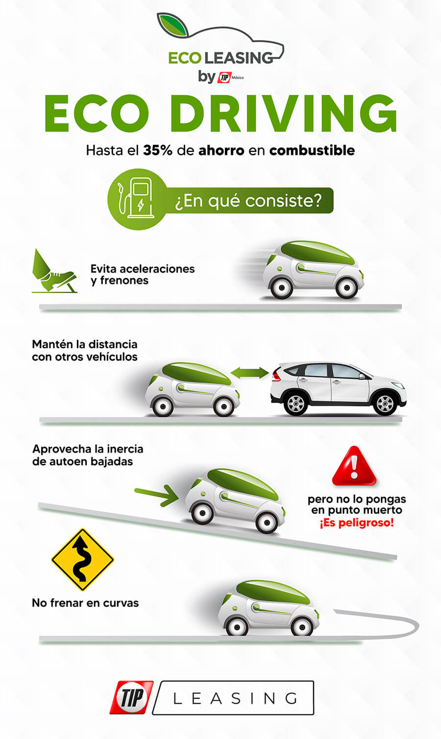 descubre cómo ahorrar hasta un 20% en combustible de tu coche con solo presionar un botón