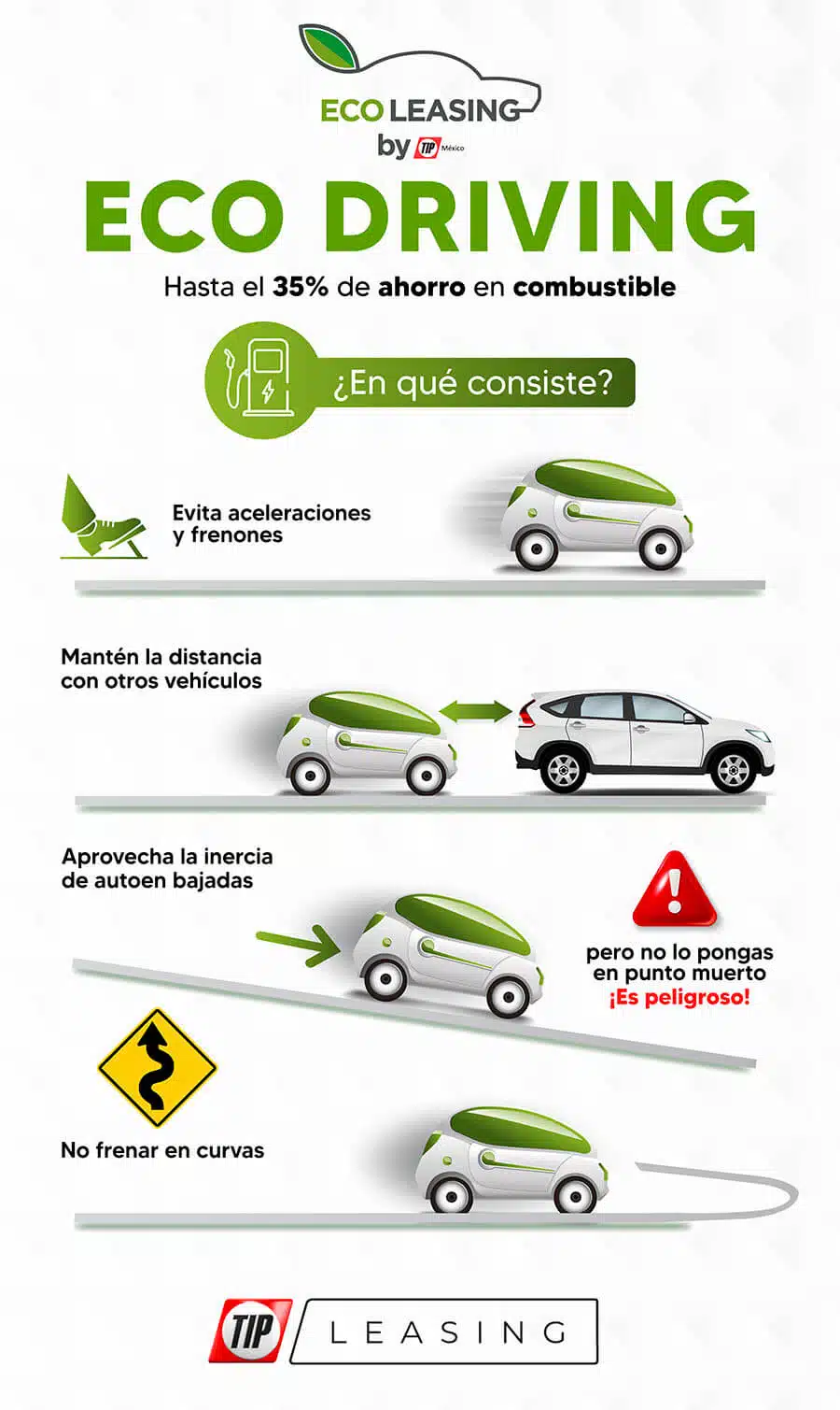 descubre cómo ahorrar hasta un 20% en combustible de tu coche con solo presionar un botón