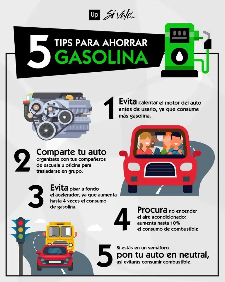 descubre consejos y trucos efectivos para reducir el gasto de gasolina y maximizar tu ahorro en combustible. aprende a optimizar tu conducción y elige el mejor combustible para tu vehículo.